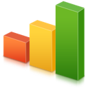 Web Consulting Stats